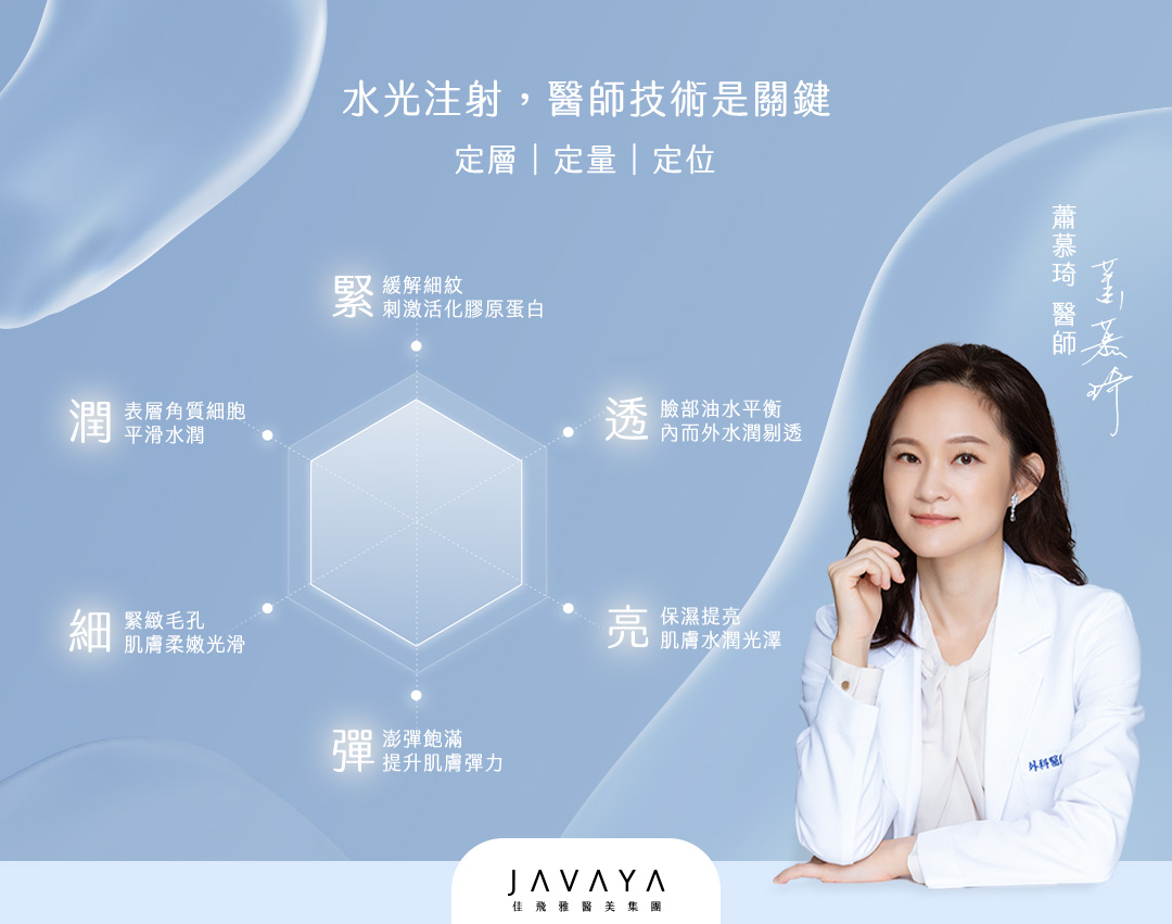 水光注射/水光槍 醫師技術是關鍵-效果緊緻、透亮、滋潤、細緻、亮顏。施打定層、定量、定位 | 佳飛雅醫美